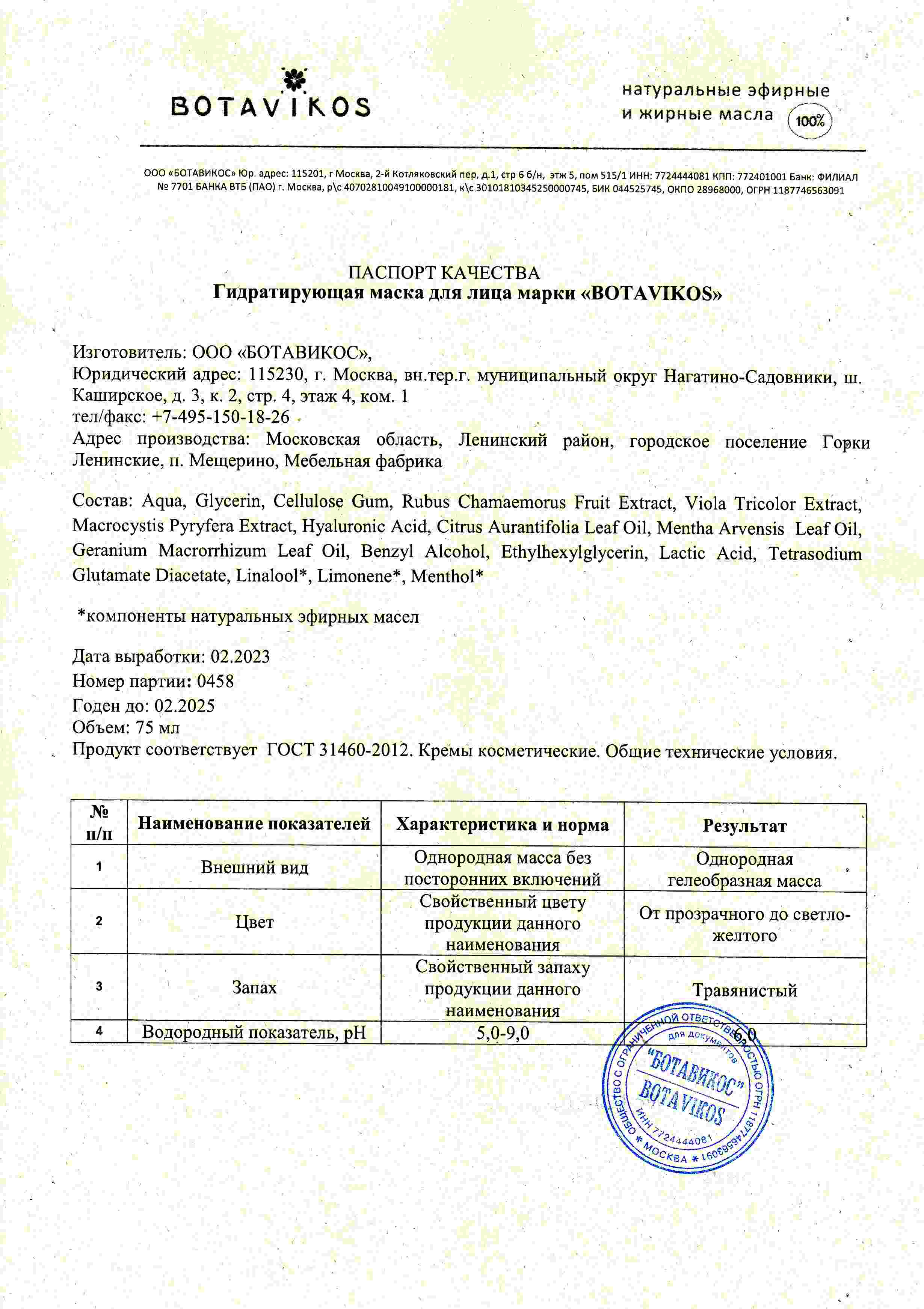 Паспорт №022023